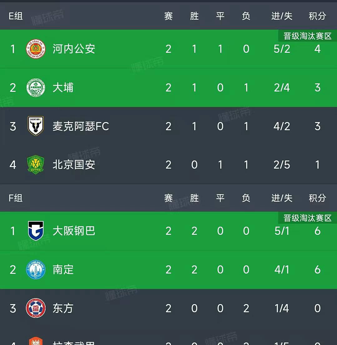 国内球队在亚冠大赛中的实力斗志