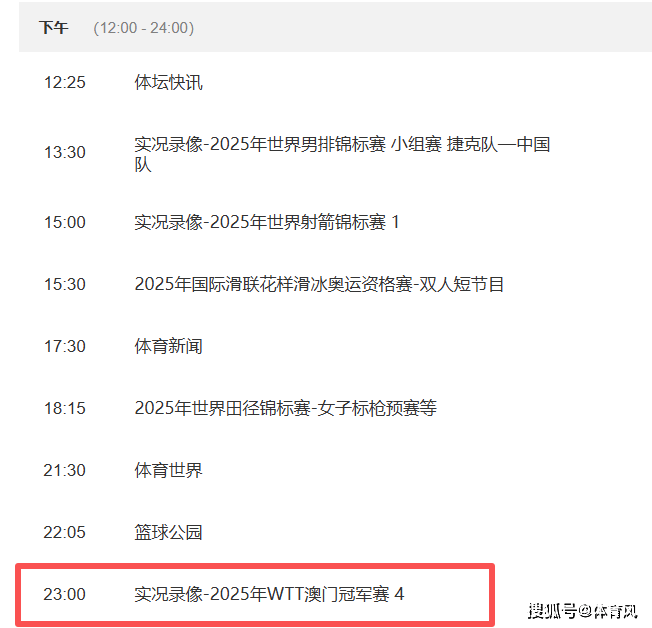 中国羽毛球队绝地反击英格兰羽毛球队，辛杜统治全场