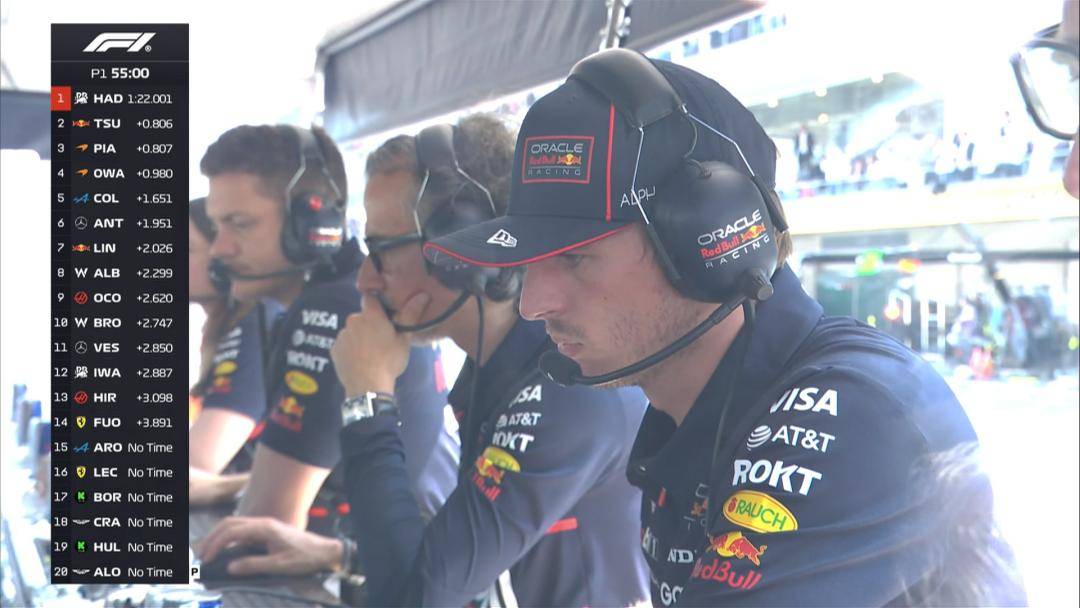 迈凯伦绝杀阿斯顿马丁，维斯塔潘刷新纪录的简单介绍